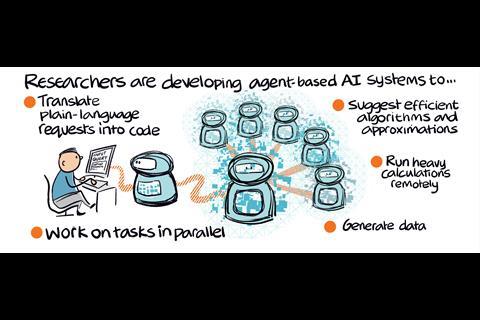 Computational chemistry